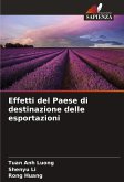 Effetti del Paese di destinazione delle esportazioni