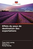 Effets du pays de destination des exportations