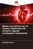Notes succinctes sur la chimie médicinale de certains agents cardiaques importants Notes succinctes sur la chimie médicinale de certains agents cardiaques importants