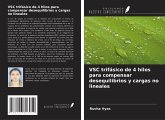 VSC trifásico de 4 hilos para compensar desequilibrios y cargas no lineales VSC trifásico de 4 hilos para compensar desequilibrios y cargas no lineales