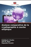 Analyse comparative de la cryptographie à courbe elliptique Analyse comparative de la cryptographie à courbe elliptique