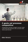Il gesto nel processo compositivo