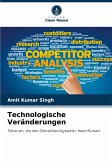 Technologische Veränderungen Technologische Veränderungen