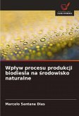 Wp¿yw procesu produkcji biodiesla na ¿rodowisko naturalne