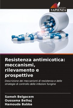 Cover Resistenza antimicotica: meccanismi, rilevamento e prospettive