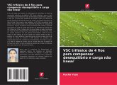 VSC trifásico de 4 fios para compensar desequilíbrio e carga não linear VSC trifásico de 4 fios para compensar desequilíbrio e carga não linear
