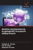 Analiza porównawcza kryptografii krzywych eliptycznych Analiza porównawcza kryptografii krzywych eliptycznych