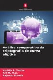 Análise comparativa da criptografia de curva elíptica Análise comparativa da criptografia de curva elíptica