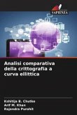 Analisi comparativa della crittografia a curva ellittica Analisi comparativa della crittografia a curva ellittica