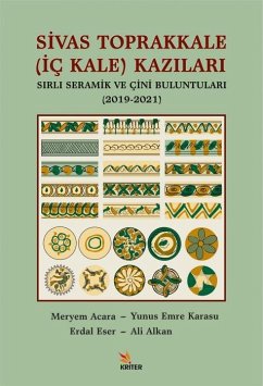 Cover Sivas Toprakkale Ic Kale Kazilari