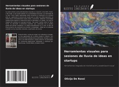 Cover Herramientas visuales para sesiones de lluvia de ideas en startups