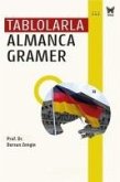 Tablolarla Almanca Gramer Tablolarla Almanca Gramer