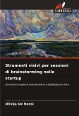 Strumenti visivi per sessioni di brainstorming nelle startup