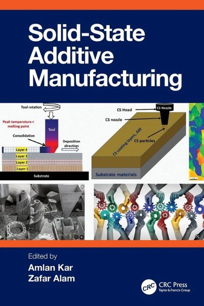 Solid State Additive Manufacturing