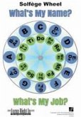 Solfege Wheel