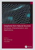 Graphene from Natural Sources
