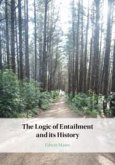 The Logic of Entailment and its History The Logic of Entailment and its History