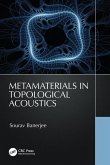 Metamaterials in Topological Acoustics Metamaterials in Topological Acoustics