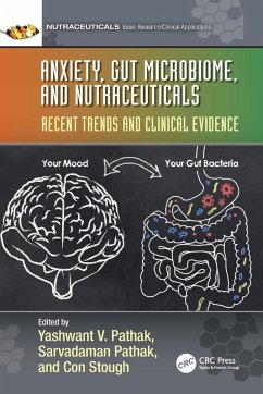 Cover Anxiety, Gut Microbiome, and Nutraceuticals