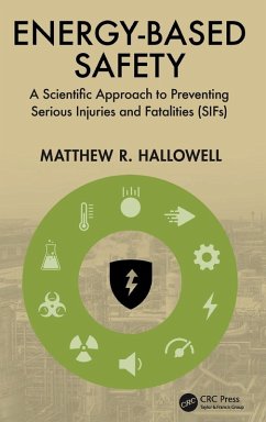 Cover Energy-Based Safety