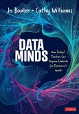 Data Minds Data Minds