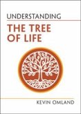 Understanding the Tree of Life Understanding the Tree of Life
