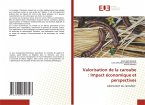 Valorisation de la caroube : Impact économique et perspectives Valorisation de la caroube : Impact économique et perspectives