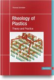 Rheology of Plastics