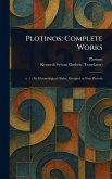 Plotinos Plotinos