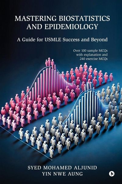 Mastering Biostatistics and Epidemiology Mastering Biostatistics and Epidemiology