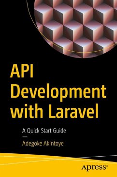 Cover API Development with Laravel