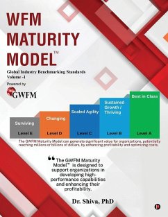 Cover WFM Maturity Model
