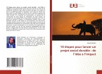 10 étapes pour lancer un projet social durable : de l'idée à l'impact