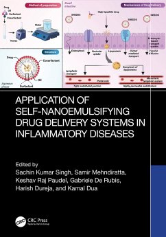 Application of Self-Nanoemulsifying Drug Delivery Systems in Inflammatory Diseases (eBook, ePUB)