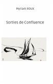 Sorties de confluence