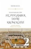 Hz. Peygamber Dönemi Kronolojisi Cilt 2 Hz. Peygamber Dönemi Kronolojisi Cilt 2