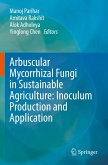 Arbuscular Mycorrhizal Fungi in Sustainable Agriculture: Inoculum Production and Application