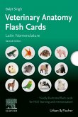 Lernkarten Veterinäranatomie / Veterinary Anatomy Flash Cards Lernkarten Veterinäranatomie / Veterinary Anatomy Flash Cards