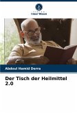 Der Tisch der Heilmittel 2.0 Der Tisch der Heilmittel 2.0