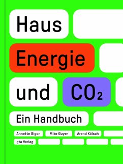 Cover Haus, Energie und CO2