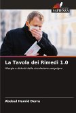 La Tavola dei Rimedi 1.0 La Tavola dei Rimedi 1.0