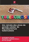 Um retrato dos alvos da parede celular do Mycobacterium tuberculosis Um retrato dos alvos da parede celular do Mycobacterium tuberculosis