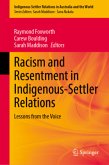 Racism and Resentment in Indigenous-Settler Relations Racism and Resentment in Indigenous-Settler Relations
