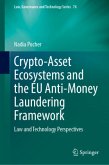 Crypto-Asset Ecosystems and the EU Anti-Money Laundering Framework Crypto-Asset Ecosystems and the EU Anti-Money Laundering Framework