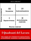 I Quadranti del Lavoro (eBook, ePUB) I Quadranti del Lavoro (eBook, ePUB)