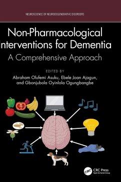 Cover Non-Pharmacological Interventions for Dementia