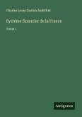 Système financier de la France