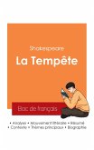 Réussir son Bac de français 2025 : Analyse de la pièce La Tempête de Shakespeare Réussir son Bac de français 2025 : Analyse de la pièce La Tempête de Shakespeare
