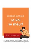 Réussir son Bac de français 2025 : Analyse de la pièce Le Roi se meurt de Eugène Ionesco Réussir son Bac de français 2025 : Analyse de la pièce Le Roi se meurt de Eugène Ionesco