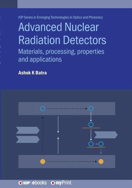 Advanced Nuclear Radiation Detectors Advanced Nuclear Radiation Detectors